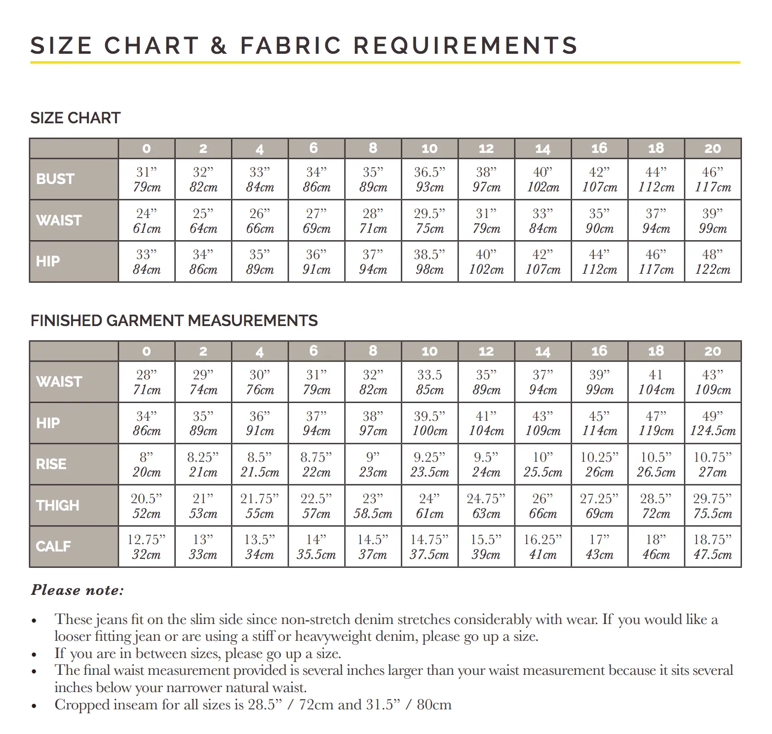 Closet Core Patterns - Morgan Jeans